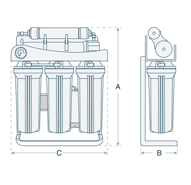 Depuratore osmosi inversa diretta 400 GPD 